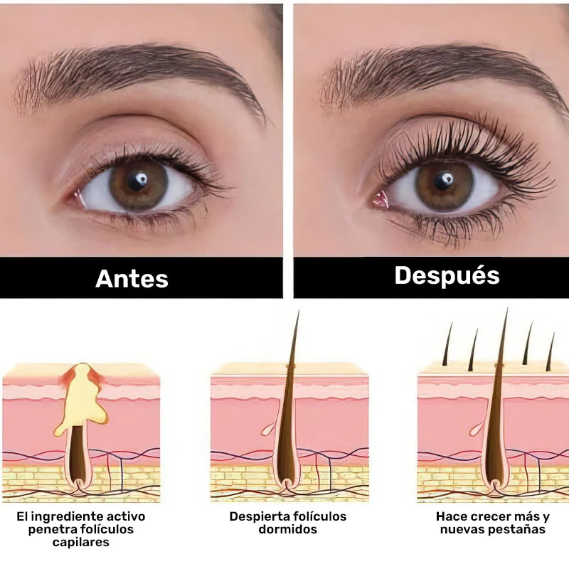 Lash Elixir - Serum Fortalecedor de Pestañas